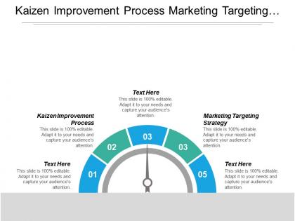 Kaizen improvement process marketing targeting strategy corporate management cpb