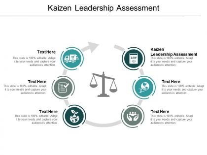 Kaizen leadership assessment ppt powerpoint presentation icon format ideas cpb