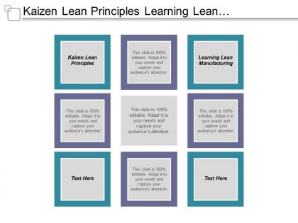 Kaizen lean principles learning lean manufacturing digital marketing management cpb