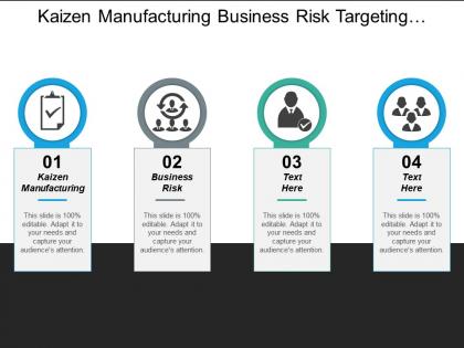 Kaizen manufacturing business risk targeting strategies competitive environment cpb