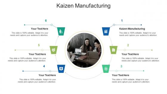 Kaizen manufacturing ppt powerpoint presentation model visuals cpb