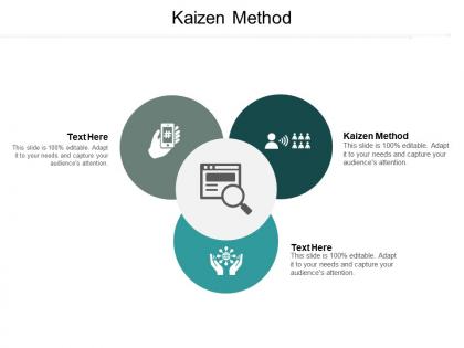 Kaizen method ppt powerpoint presentation infographics design templates cpb