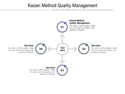 Kaizen method quality management ppt powerpoint presentation infographic cpb