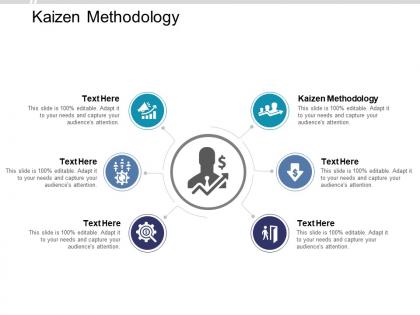 Kaizen methodology ppt powerpoint presentation styles format cpb