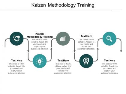 Kaizen methodology training ppt powerpoint presentation slides example cpb