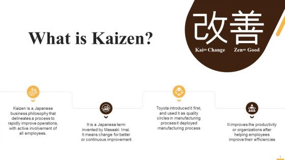 Kaizen Mindset For Continuous Improvement Training Ppt