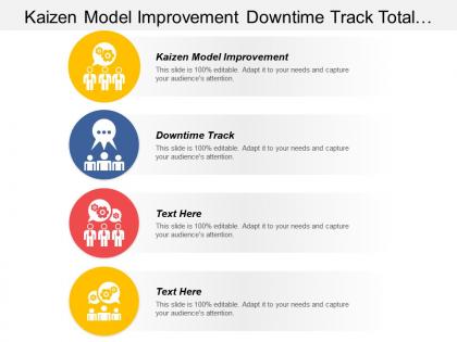Kaizen model improvement downtime track total quality management cpb