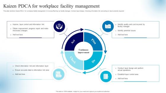 Kaizen PDCA For Workplace Facility Management