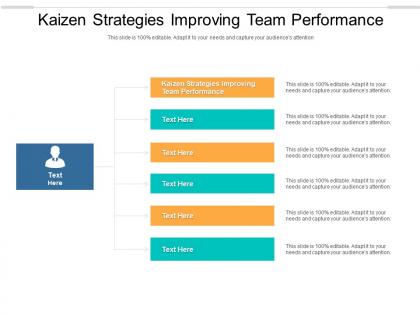 Kaizen strategies improving team performance ppt powerpoint presentation summary smartart cpb