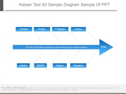 Kaizen tool kit sample diagram sample of ppt