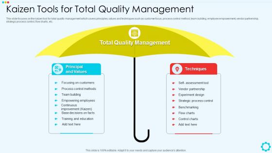 Kaizen Tools For Total Quality Management