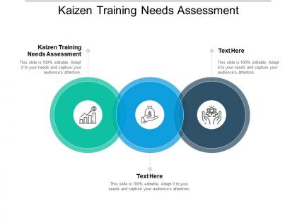 Kaizen training needs assessment ppt powerpoint presentation inspiration good cpb
