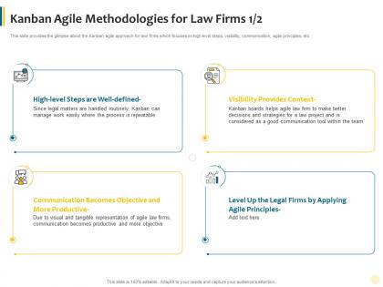 Kanban agile methodologies for law firms 1 2 agile approach to legal pitches and proposals it