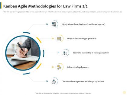 Kanban agile methodologies for law firms 2 2 agile approach to legal pitches and proposals it