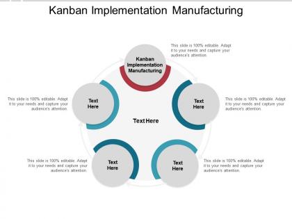 Kanban implementation manufacturing ppt powerpoint presentation inspiration cpb