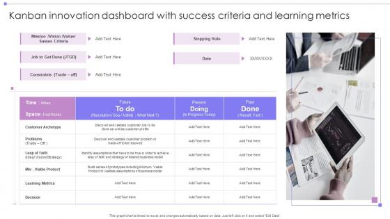 Kanban Innovation Dashboard With Success Criteria And Learning Metrics
