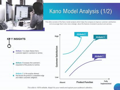 Kano model analysis that boosts ppt powerpoint presentation professional pictures