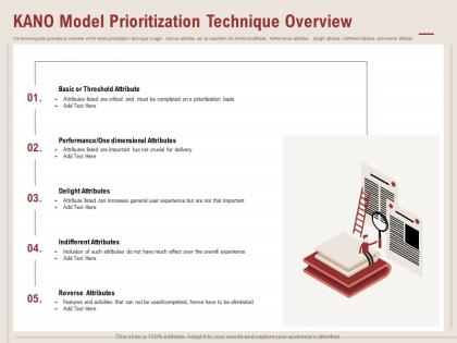 Kano model prioritization technique overview crucial delivery ppt powerpoint presentation topics