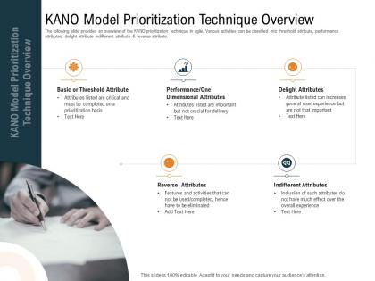 Kano model prioritization technique overview performance ppt powerpoint presentation professional slide