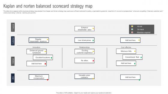 Kaplan And Norten Balanced Scorecard Strategy Map