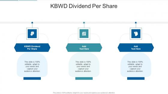 KBWD Dividend Per Share In Powerpoint And Google Slides Cpb