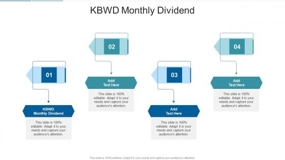 KBWD Monthly Dividend In Powerpoint And Google Slides Cpb