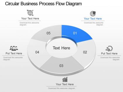 Ke circular business process flow diagram powerpoint template