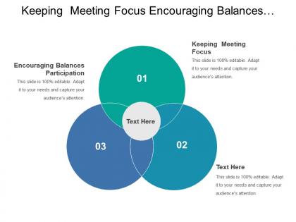 Keeping meeting focus encouraging balances participation lean manufacturing