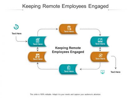 Keeping remote employees engaged ppt powerpoint presentation layouts gallery cpb