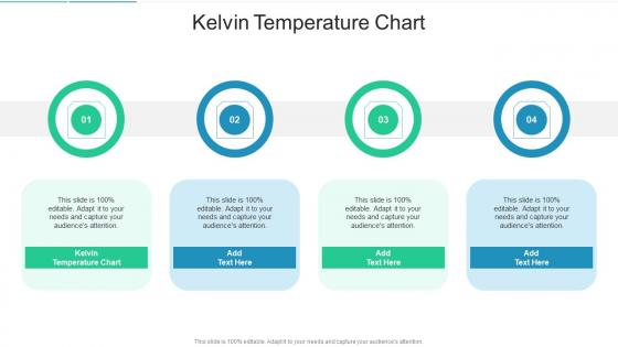 Kelvin Temperature Chart In Powerpoint And Google Slides Cpb
