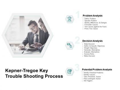Kepner tregoe key trouble shooting process problem analysis ppt powerpoint presentation