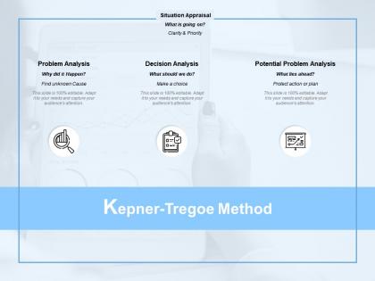 Kepner tregoe method potential ppt powerpoint presentation professional portfolio