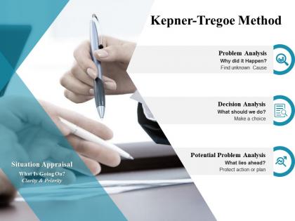 Kepner tregoe method ppt professional graphics download