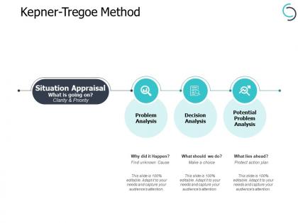 Kepner tregoe method problem ppt powerpoint presentation portfolio demonstration