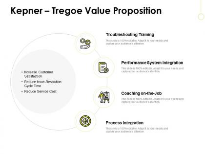 Kepner tregoe value proposition troubleshooting training b241 ppt powerpoint presentation file