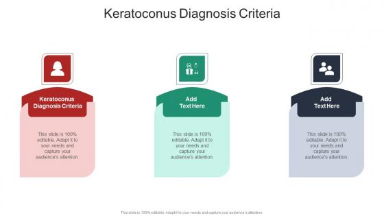 Keratoconus Diagnosis Criteria In Powerpoint And Google Slides Cpb
