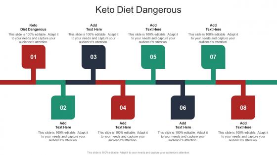 Keto Diet Dangerous In Powerpoint And Google Slides Cpb