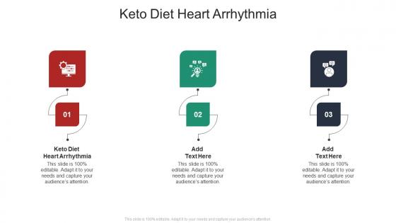 Keto Diet Heart Arrhythmia In Powerpoint And Google Slides Cpb