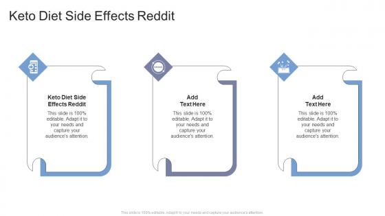 Keto Diet Side Effects Reddit In Powerpoint And Google Slides Cpb