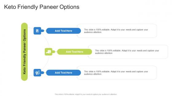 Keto Friendly Paneer Options In Powerpoint And Google Slides Cpb