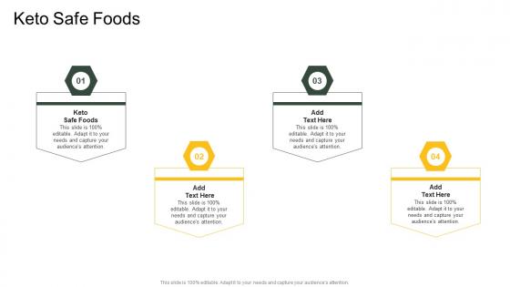 Keto Safe Foods In Powerpoint And Google Slides Cpb