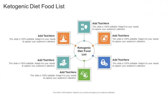 Ketogenic Diet Food List In Powerpoint And Google Slides Cpb