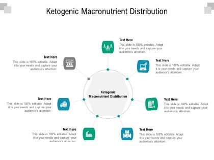 Ketogenic macronutrient distribution ppt powerpoint presentation slides rules cpb