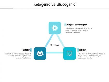 Ketogenic vs glucogenic ppt powerpoint presentation gallery slides cpb