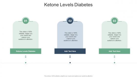 Ketone Levels Diabetes In Powerpoint And Google Slides Cpb