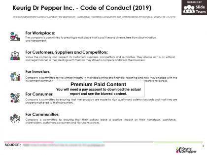 Keurig dr pepper inc code of conduct 2019