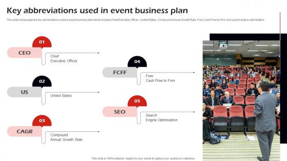 Key Abbreviations Used In Corporate Event Management Business Plan BP SS