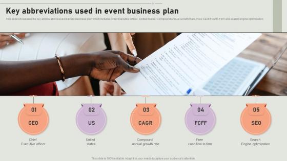 Key Abbreviations Used In Event Business Plan Event Coordinator Business Plan BP SS