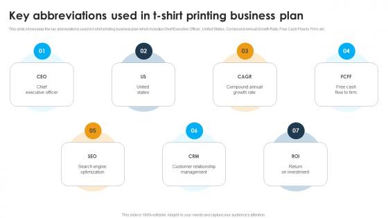 Key Abbreviations Used In T Shirt Printing Custom Apparel Printing Business Plan BP SS