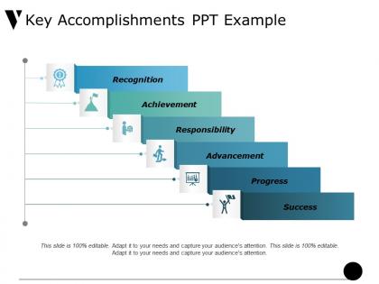 Key accomplishments ppt example